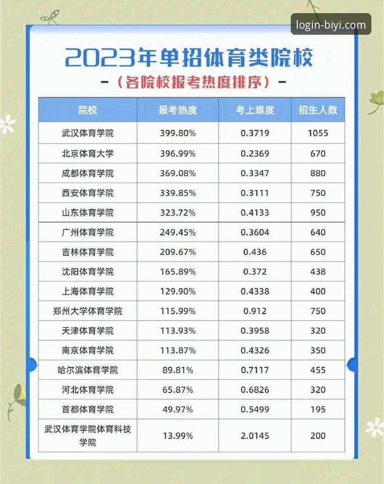 必一体育竞技现场全面解析：从注册到实战的完整操作指南